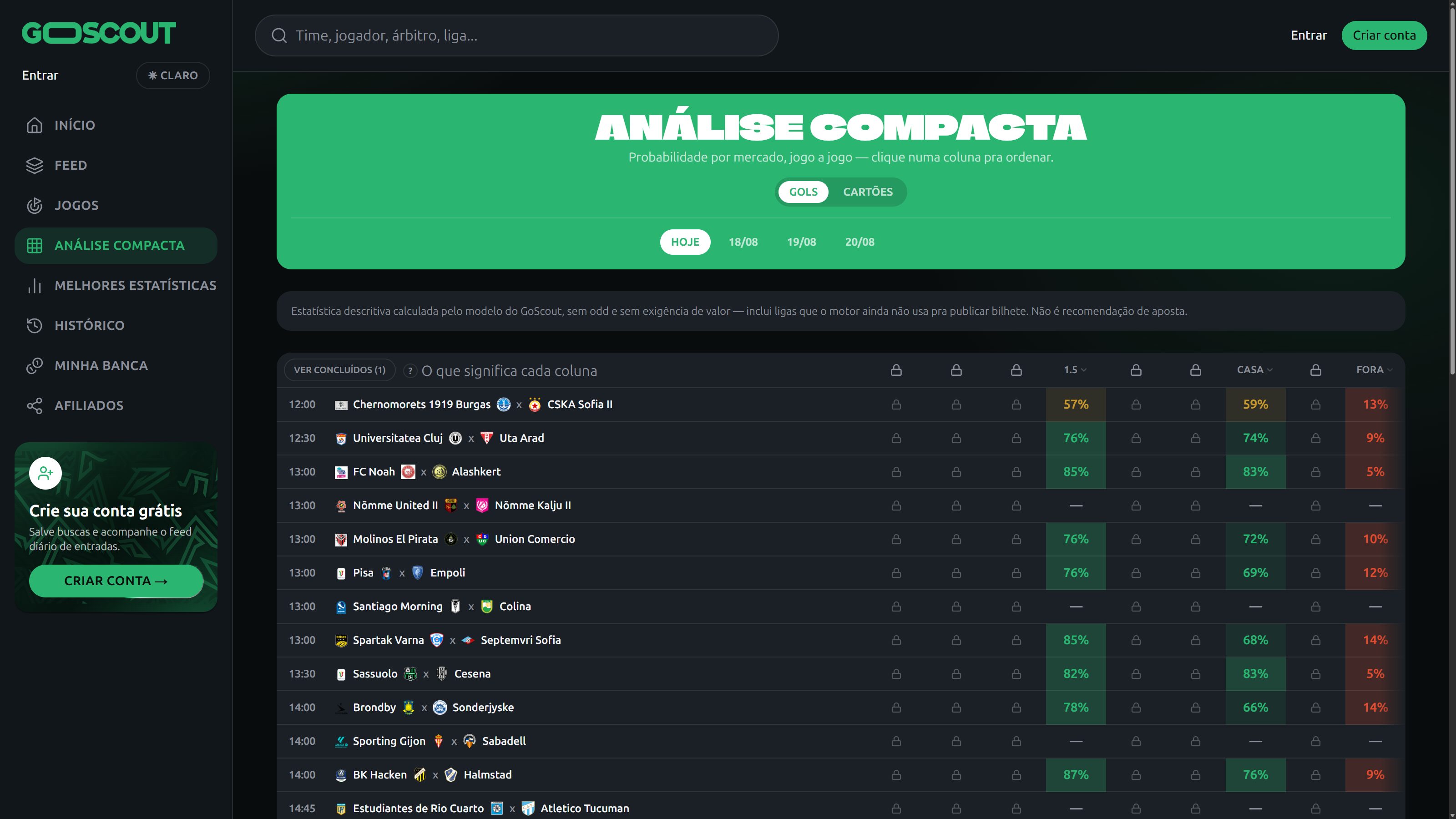 GoScout compact probability grid with locked paid columns